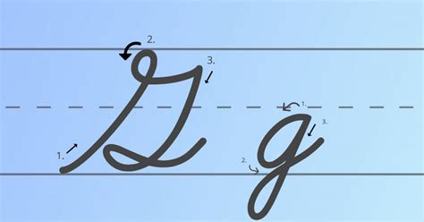 How to Spell G in Cursive: A Journey Through Loops and Whirls